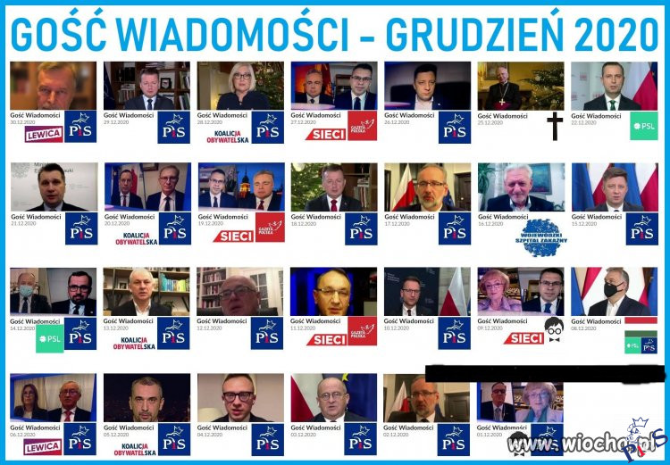 Pluralizm – w państwach demokratycznych jedna z zasad polegająca na istnieniu dwóch lub więcej partii politycznych reprezentujących różne programy