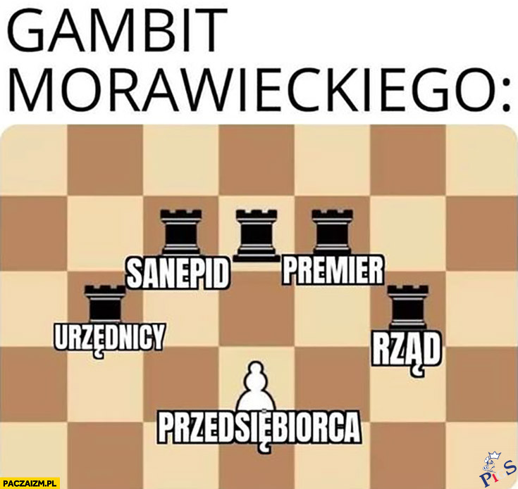 Gambit Morawieckiego