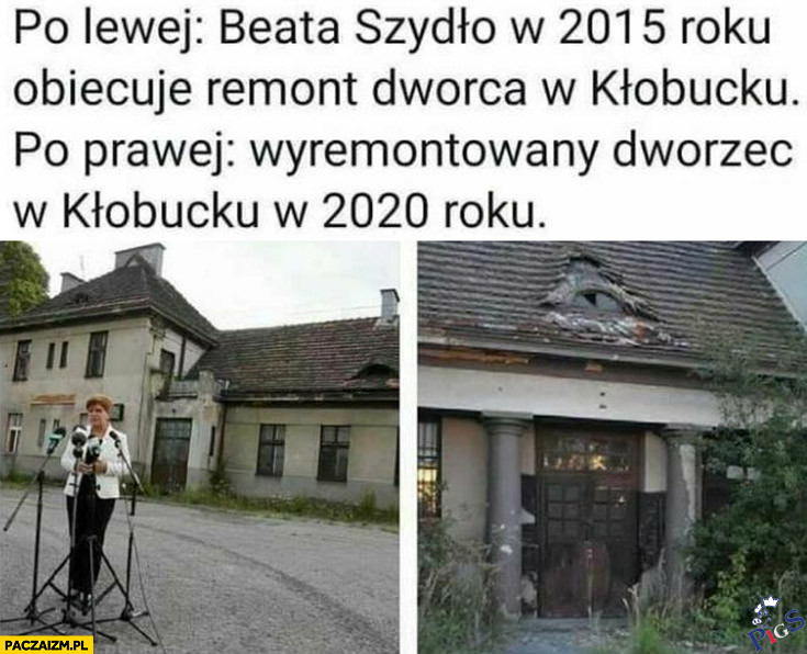 Kołbuck 2015 vs. 2021