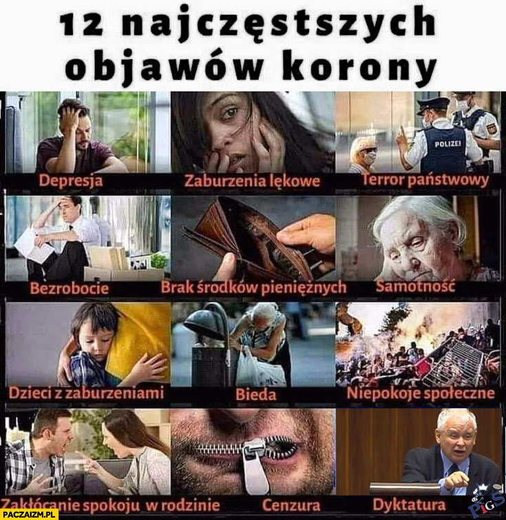 Które z nich obserwujesz w naszym kraju?