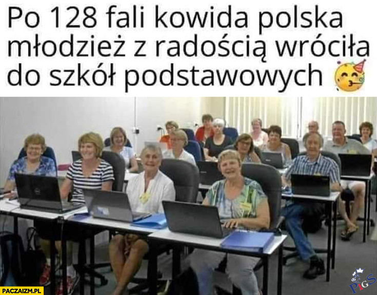 Polska młodzież