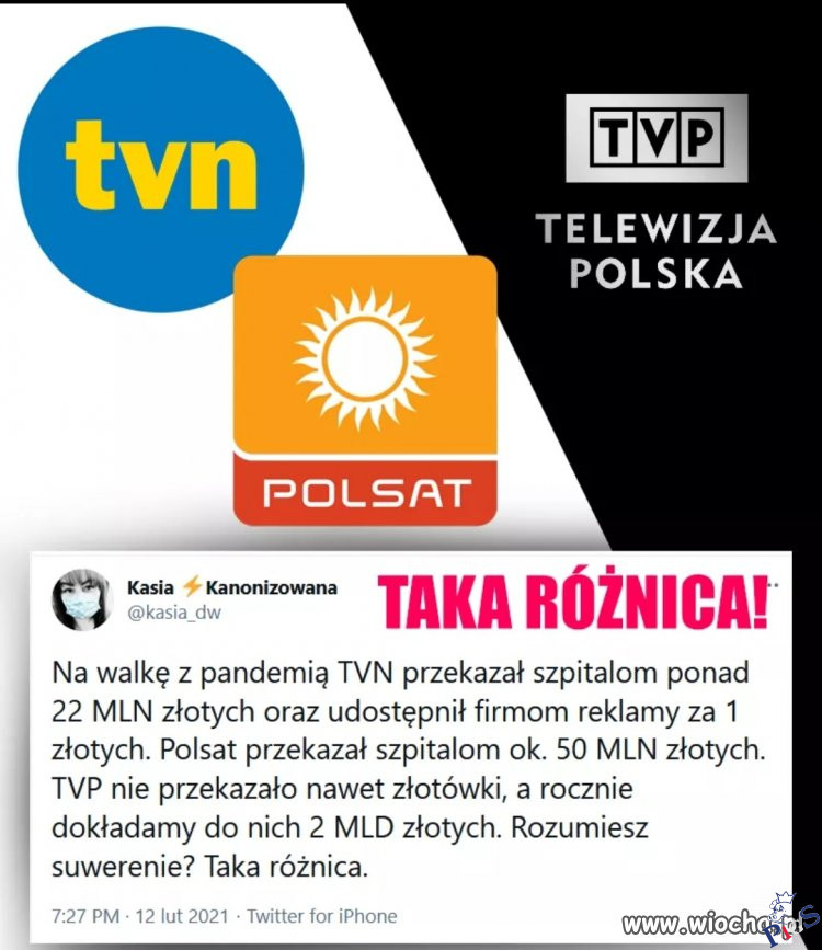Taka różnica