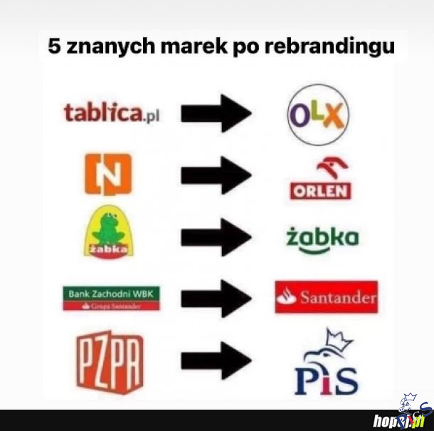 5 znanych marek po rebrandingu