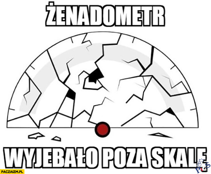 Po tym co PiS wyrabia