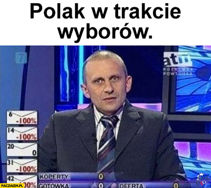 Polak w trakcie wyborów