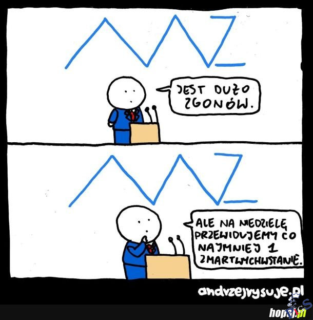 Przyszedł Jezus, poprawił statystyki