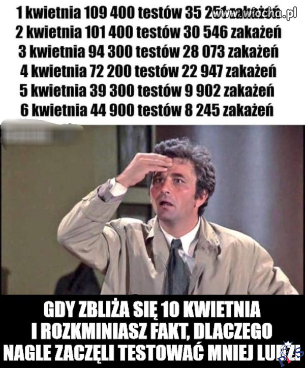 Zbliżą się 10 kwietnia