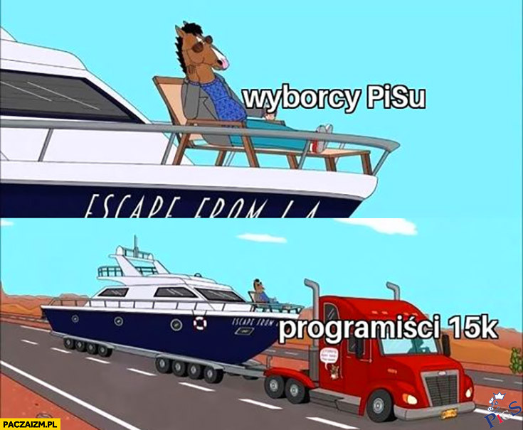 Kto ten cyrk finansuje
