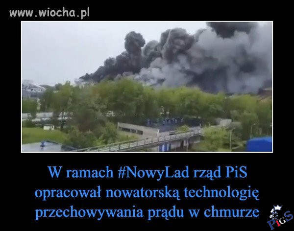Przechowywanie prądu w chmurze
