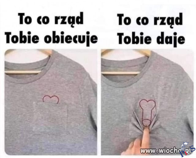 To, co rząd obiecuje vs. to, co daje