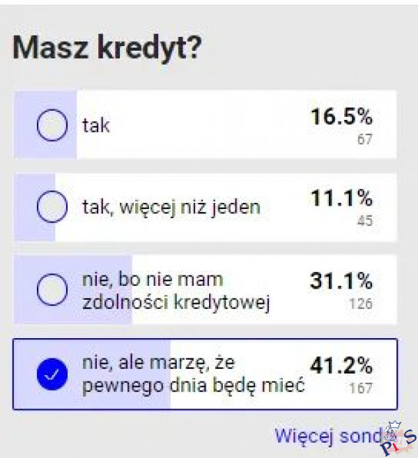I tak się żyje w Kaczogrodzie