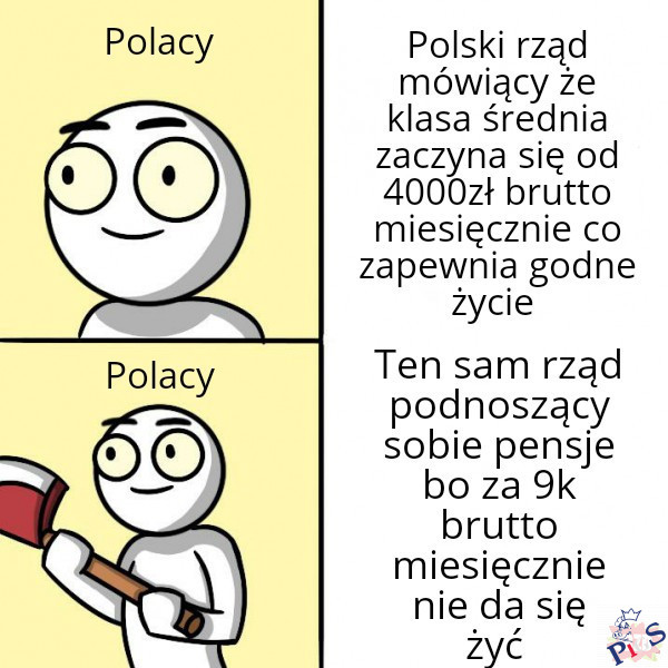 Tak to jest w tym cyrku