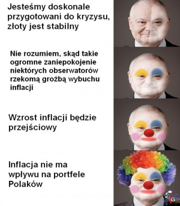 Inflacja