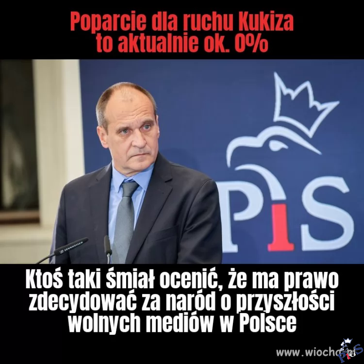 Poparcie dla Kukiza