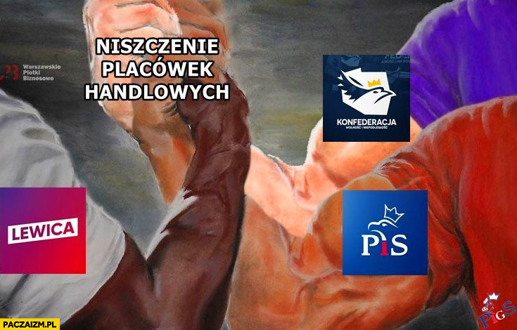 Warszawskie Plotki Biznesowe