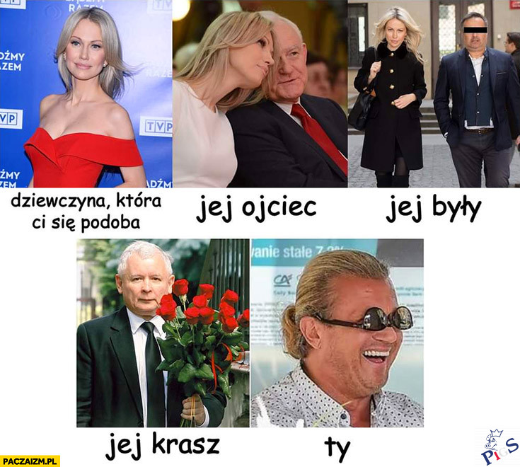 Dziewczyna, która Ci się podoba