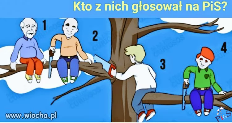 Kto z nich głosował na PiS