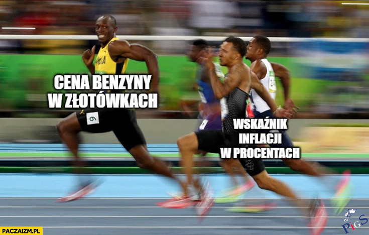 Pogoń inflacji za cenami