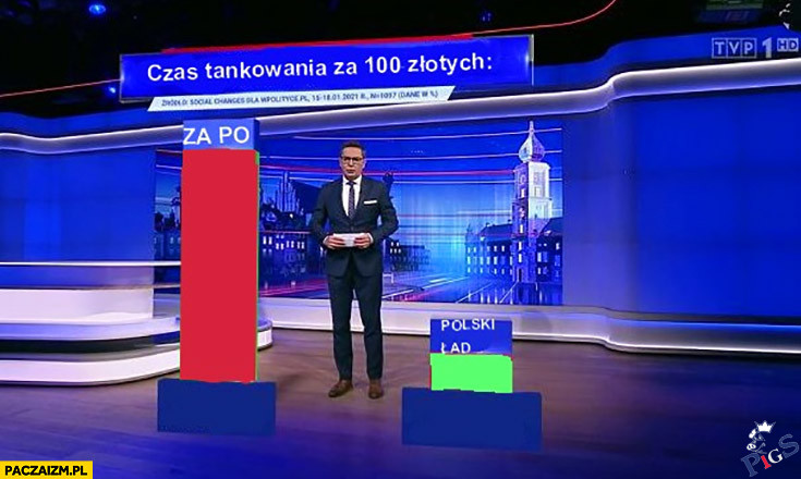 Pozytywne wieści