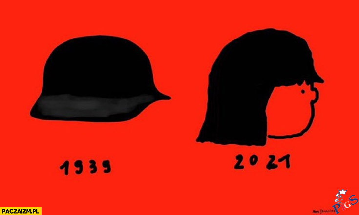 1939 vs. 2021