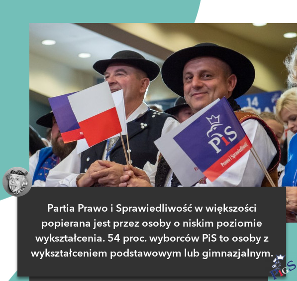 Elektorat PiSu