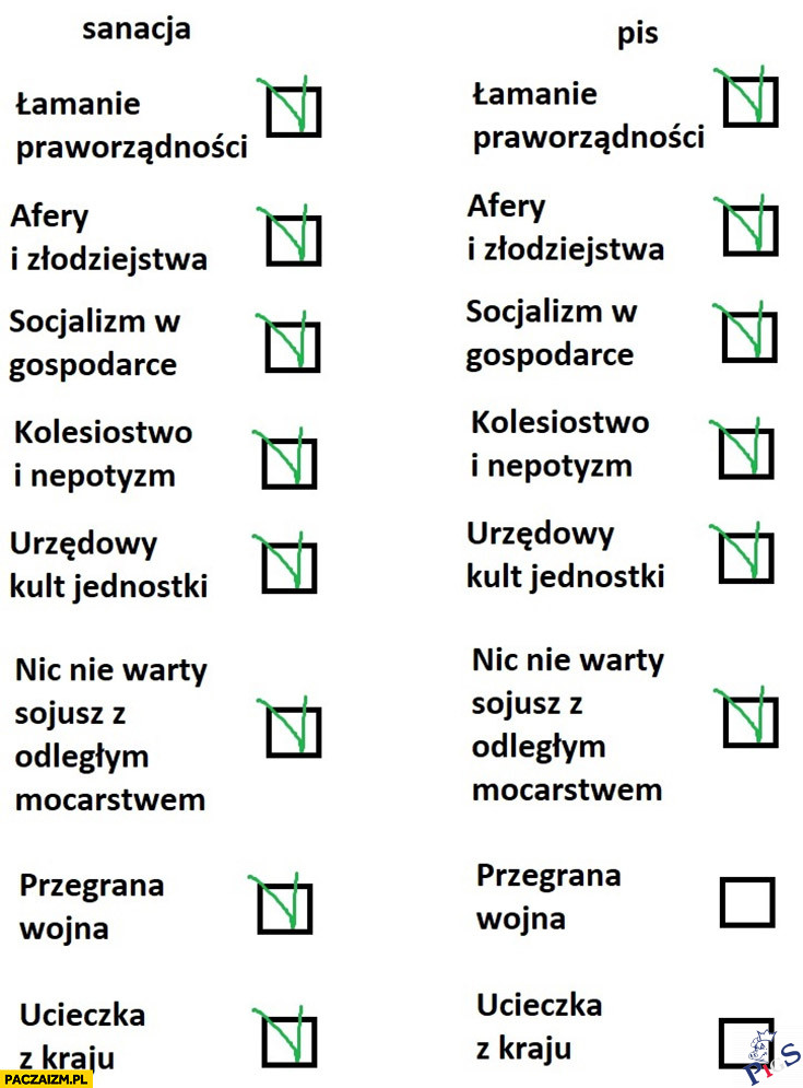 Niewiele brakuje