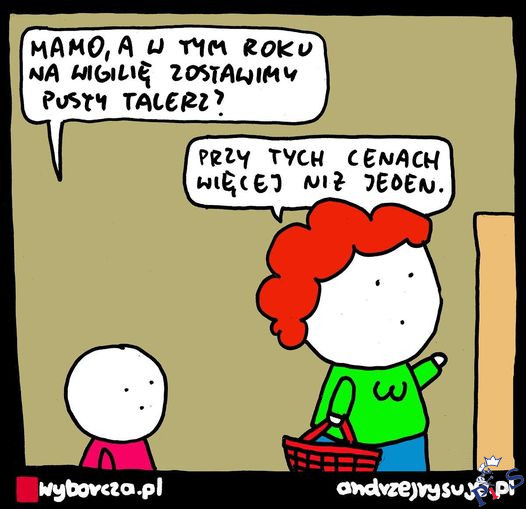 Talerz dziś