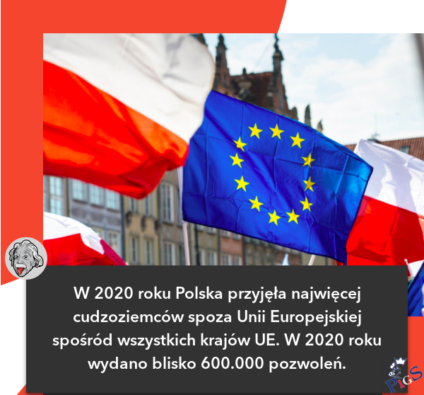 600 000 uchodźców