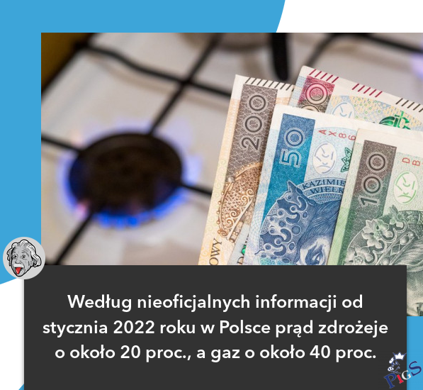 Oficjalnie to inflacja wynosi -20%
