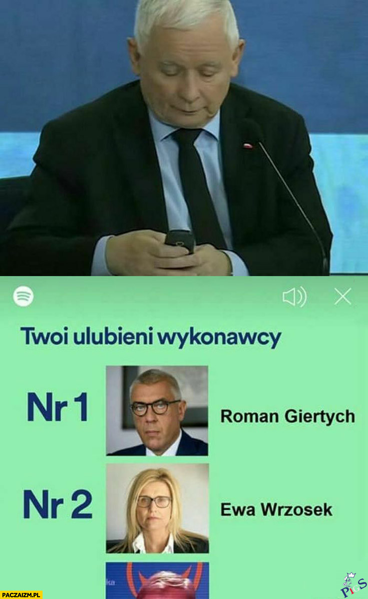Twoi ulubienie wykonawcy