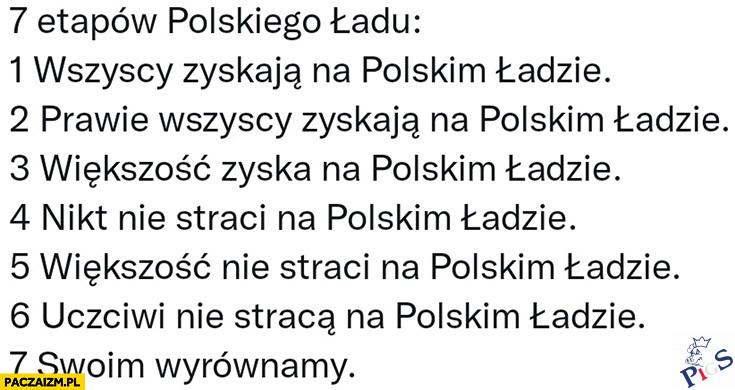 7 etapów Polskiego Ładu