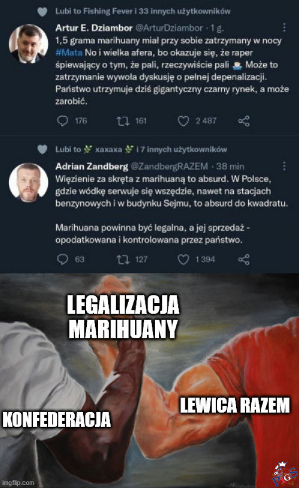 Absurd nr 2022