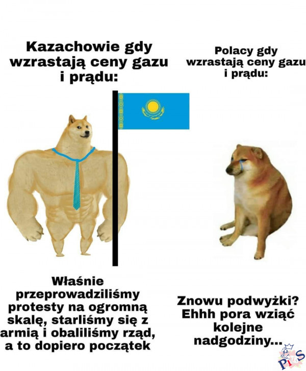 Kazachstan