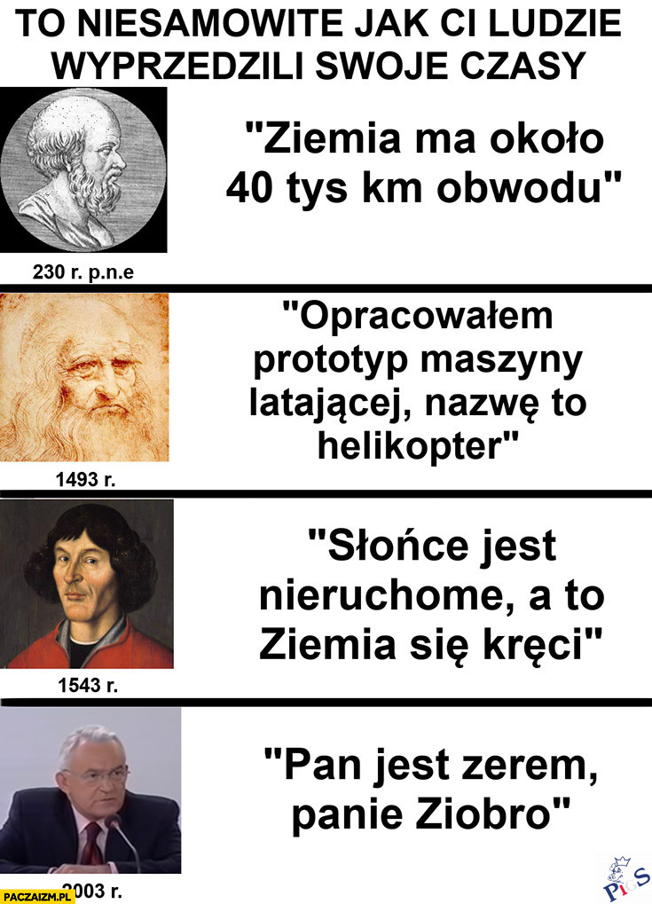 Ludzie, którzy wyprzedzili swoje czasy