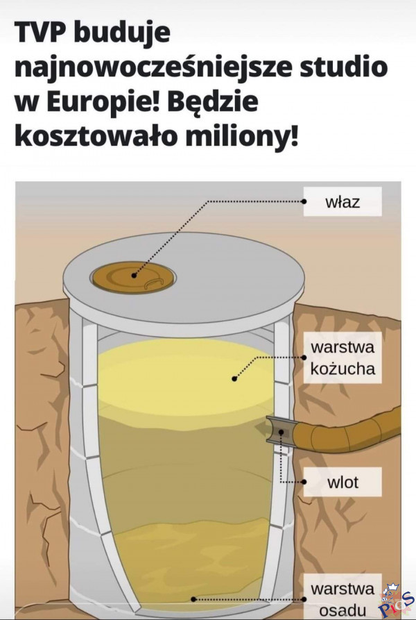Studio na miarę państwa z gunwa