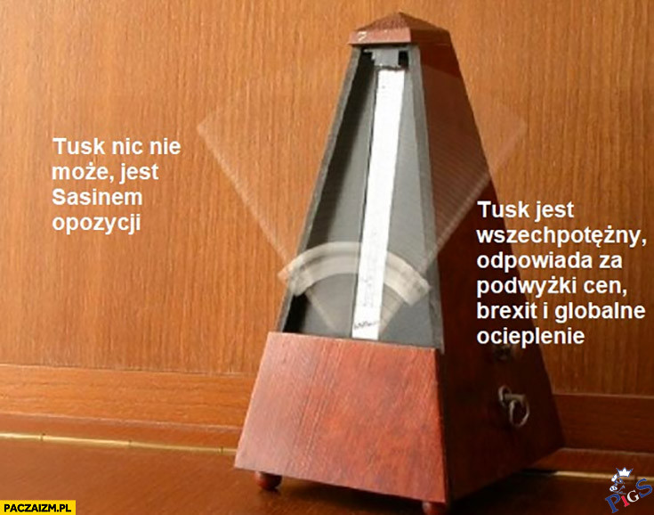 TVP o Tusku