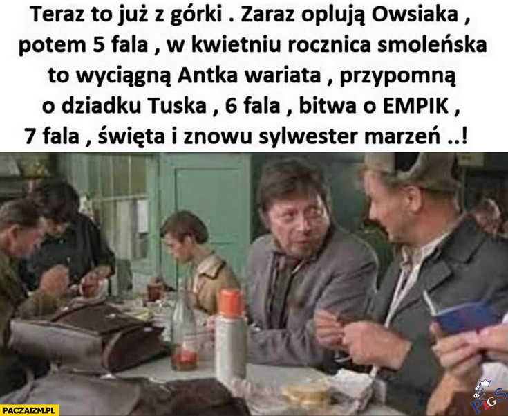 Teraz to już z górki 2022
