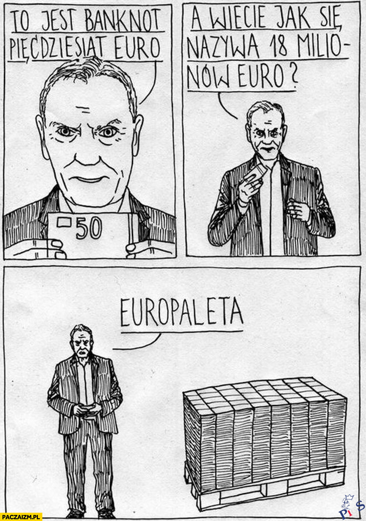 18 milionów Euro