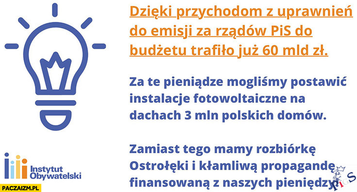 Gdzie nasze 60 mld?