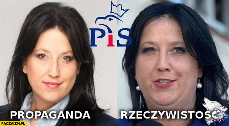 Propaganda vs. rzeczywistość