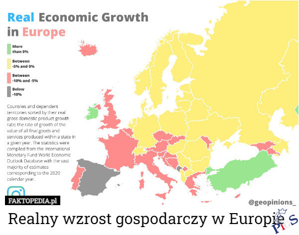 Realny wzrost gospodarczy w Europie