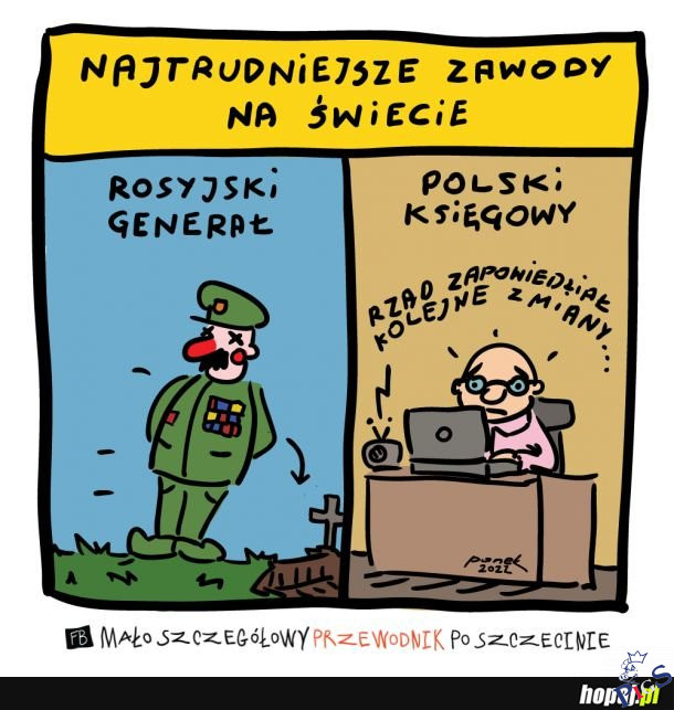 Najtrudniejsze zawody na świecie