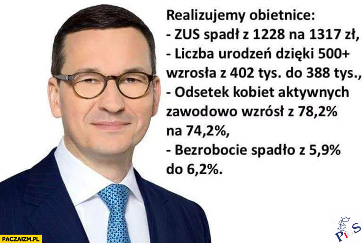 Łobietnice