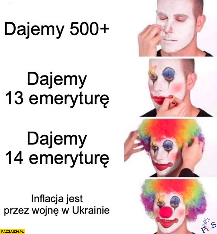 Inflacja – przyczyny