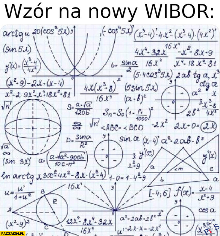 Wzór na nowy WIBOR