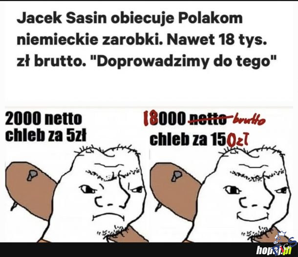 Aktualizacja