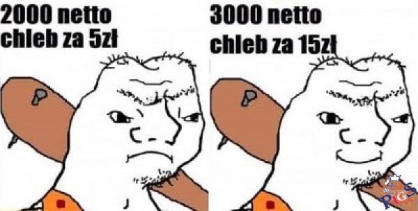 Gdyby tak przeciętny wyborca PiSu potrafił liczyć…