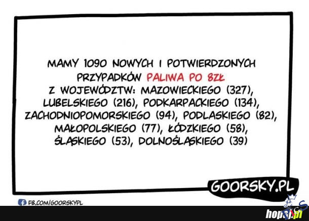1090 nowych przypadków
