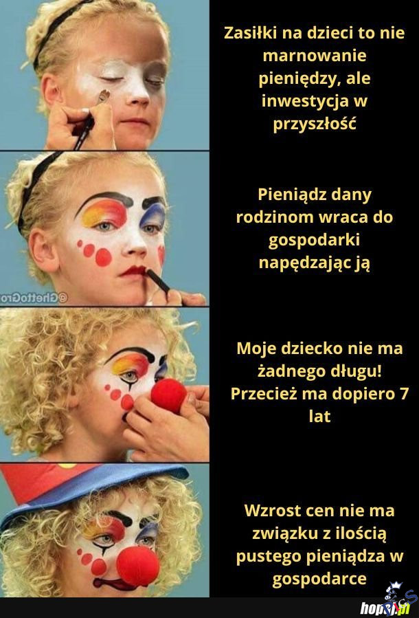 Clowning