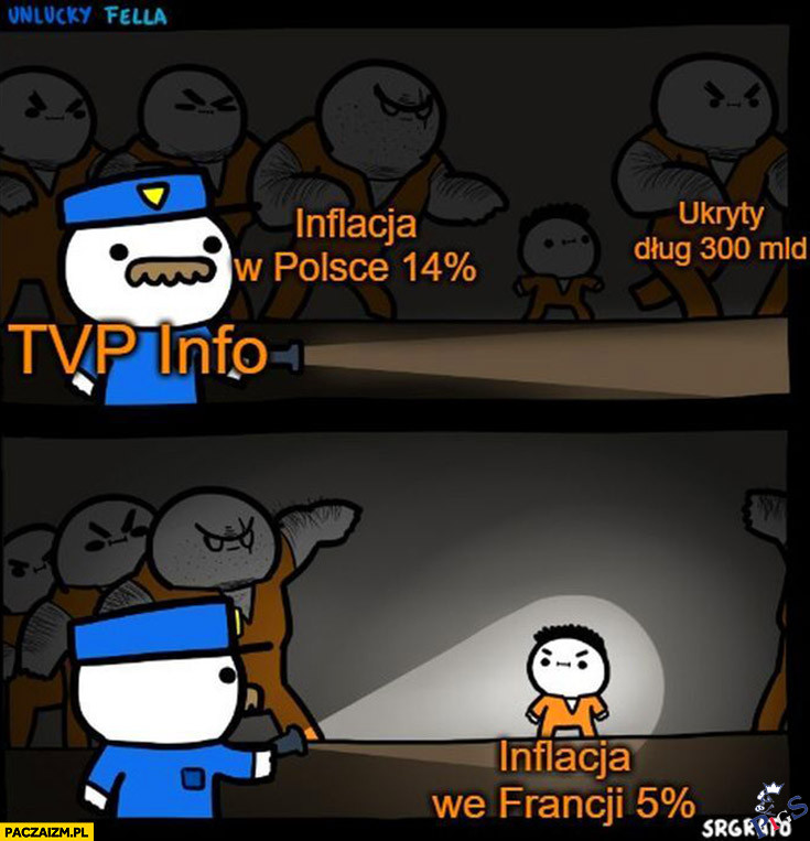Unlucky Feller